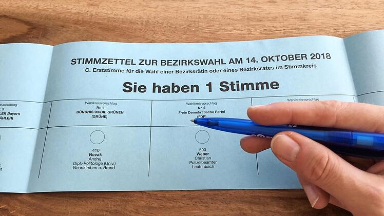 Am Sonntag wurde auch der Bezirkstag gewählt. Foto: privat