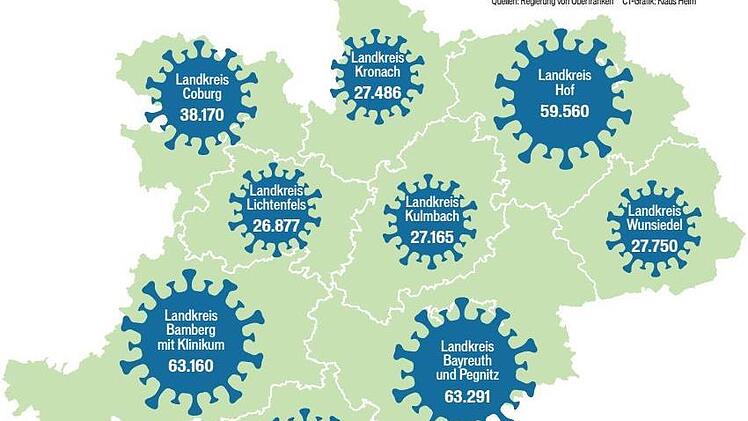 Im Überblick: Die Anzahl der gelieferten Impfdosen in die Impfzentren Oberfrankens. Klaus Heim