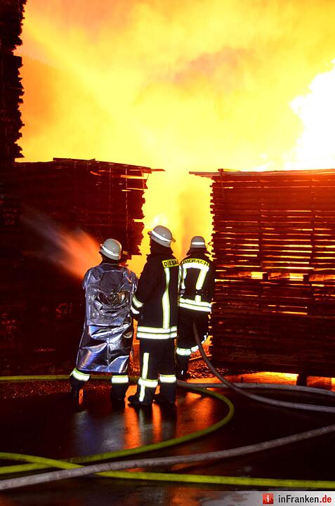 Brand im Sägewerk Untererthal