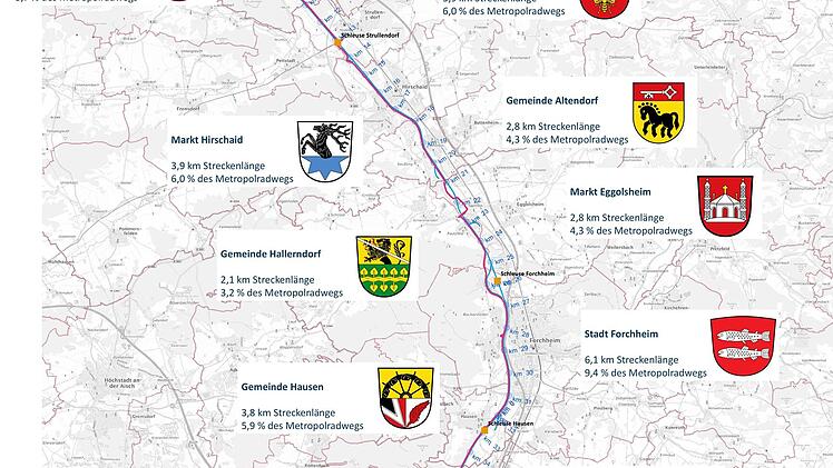 Landkreis Bamberg: Bau des Metropolradwegs nach N&uuml;rnberg wird unterst&uuml;tzt - "mit bestm&ouml;glicher F&ouml;rderung"