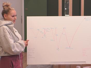 Sarah-Jane Wollny erkl&auml;rt bei "Promi Big Brother", warum ihr der Doppelname so viel bedeutet.