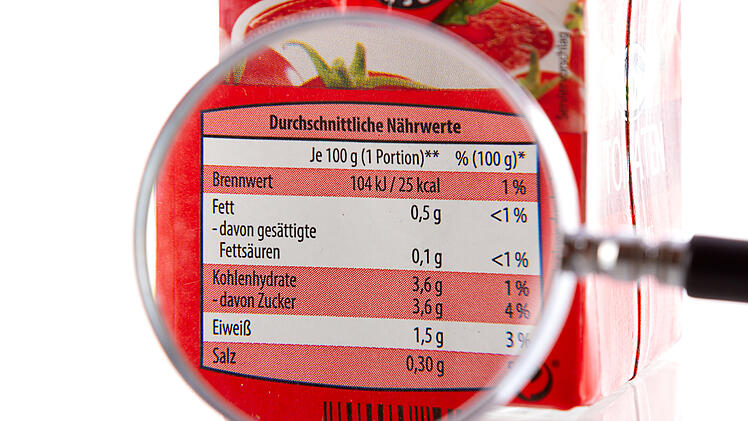 Richtig hinschauen bei der Kennzeichnung von Lebensmitteln.