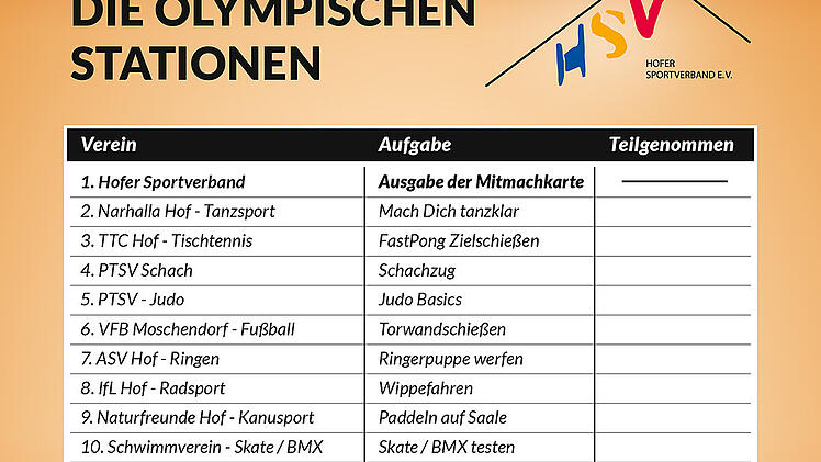 Hof: Sportverband lädt zu großer Messe ein - Sport und Bühnenprogramm am Eisteich