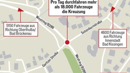 Verkehrsaufkommen an der Garitzer Kreuzung. Grafik: Klaus Heim/ Quelle: Staatliches Bauamt Schweinfurt