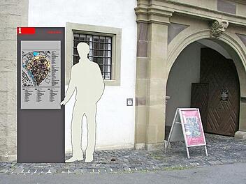 Auf dieser Fotocollage ist zu erkennen, welche Größe die neuen, zentralen Ortstafeln bekommen und welche Optik sie einmal haben werden.  Fotomontage: Architekturbüro Schröder