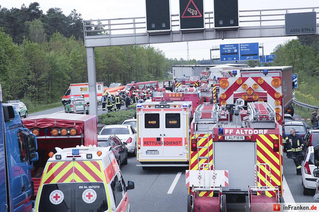 Vier Tote bei furchtbarem Unfall auf A6 - Lkw rast in Stauende
