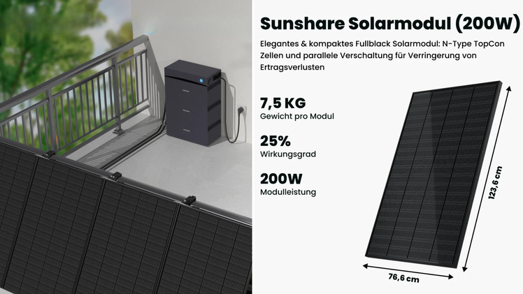 Das kompakte 800-Watt-Balkonkraftwerk-Set von Sunshare: Einfach selbst Strom erzeugen und Energiekosten senken. SolGenix hat das Set zum Top-Preis.