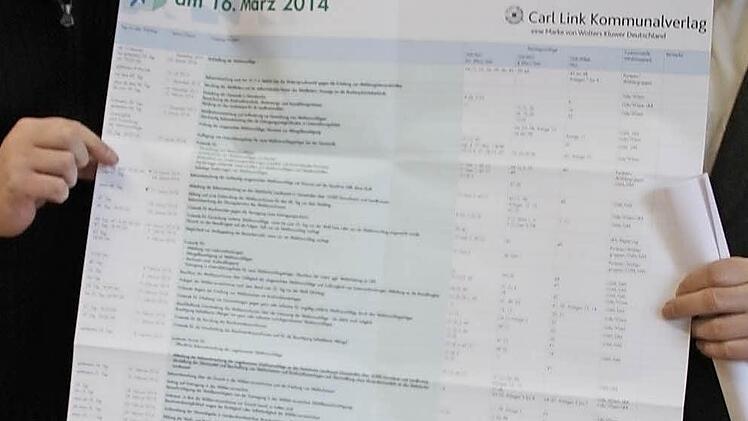 Bis zum 23. Januar müssen Wahlvorschläge eingereicht sein, zeigen Eberns Wahlleiter Robert Herrmann (rechts) und Michael Baiersdorfer, Leiter des VG-Wahlamtes. Foto: Ralf Kestel