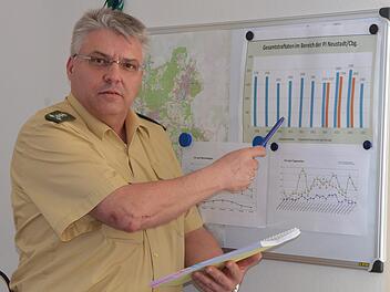 Matthias Schuhbäck erklärt anhand eines Diagramms die Kriminalitätsentwicklung im Bereich der Inspektion Neustadt.Rainer Lutz
