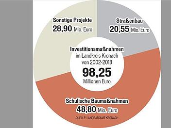 Grafik: Carolin Höfler