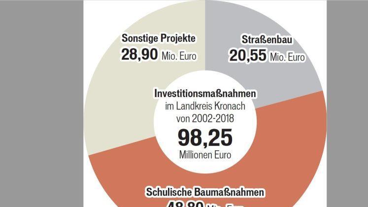 Grafik: Carolin Höfler