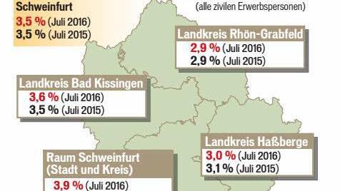 Quelle: Agentur für Arbeit/Grafik: Klaus Heim