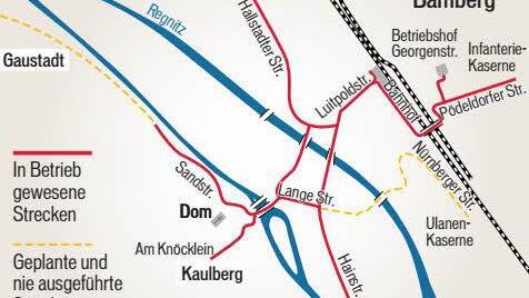 Die Streckenführung