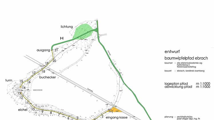 Der Verlauf des PfadesPlan: Die Erlebnis-Akademie