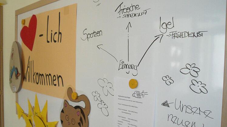 Foto: Anette Schreiber