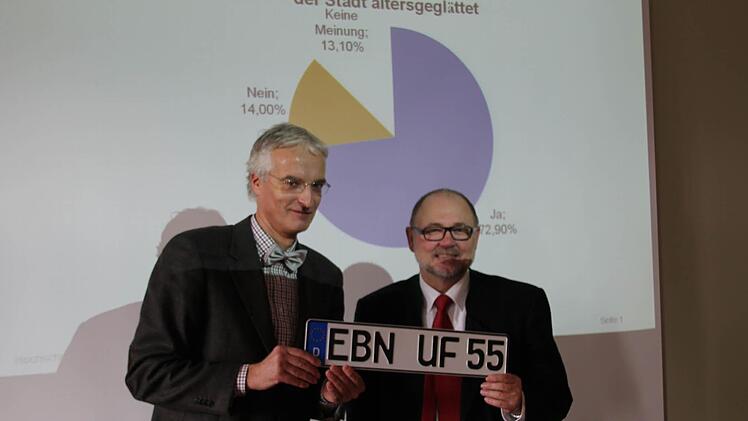 EBN - Unterfranken 55 - Prof. Ralf Borchert (links) und Bürgermeister Robert Herrmann mit einem der neuen Kennzeichen.