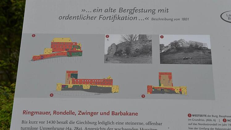 Die Bauteile der Giechburg sind anschaulich dargestellt