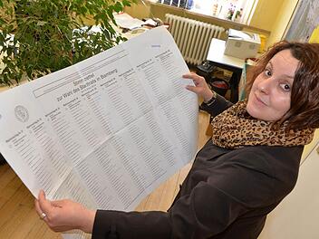 Ulrike Siebenhaar, Pressesprecherin der Stadt, zeigt den druckfrischen neuen Stimmzettel - ohne unrichtige Stadtteilangaben. Fotos: Ronald Rinklef