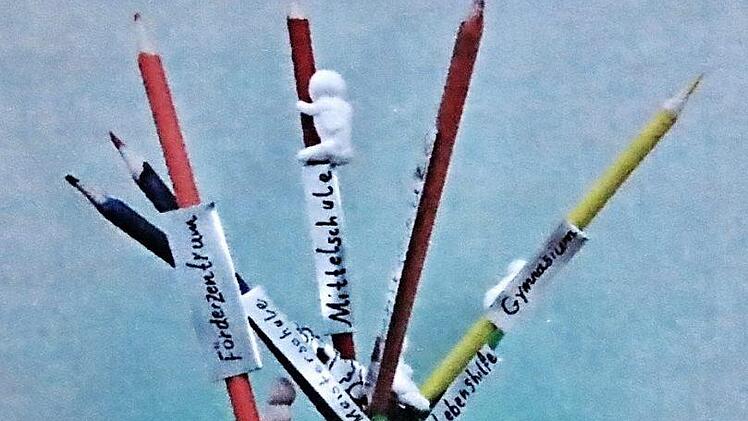 Eine Idee: So könnte der "Schulkreisel" in der Coburger Straße in Ebern einmal aussehen.  Foto: Helmut Will