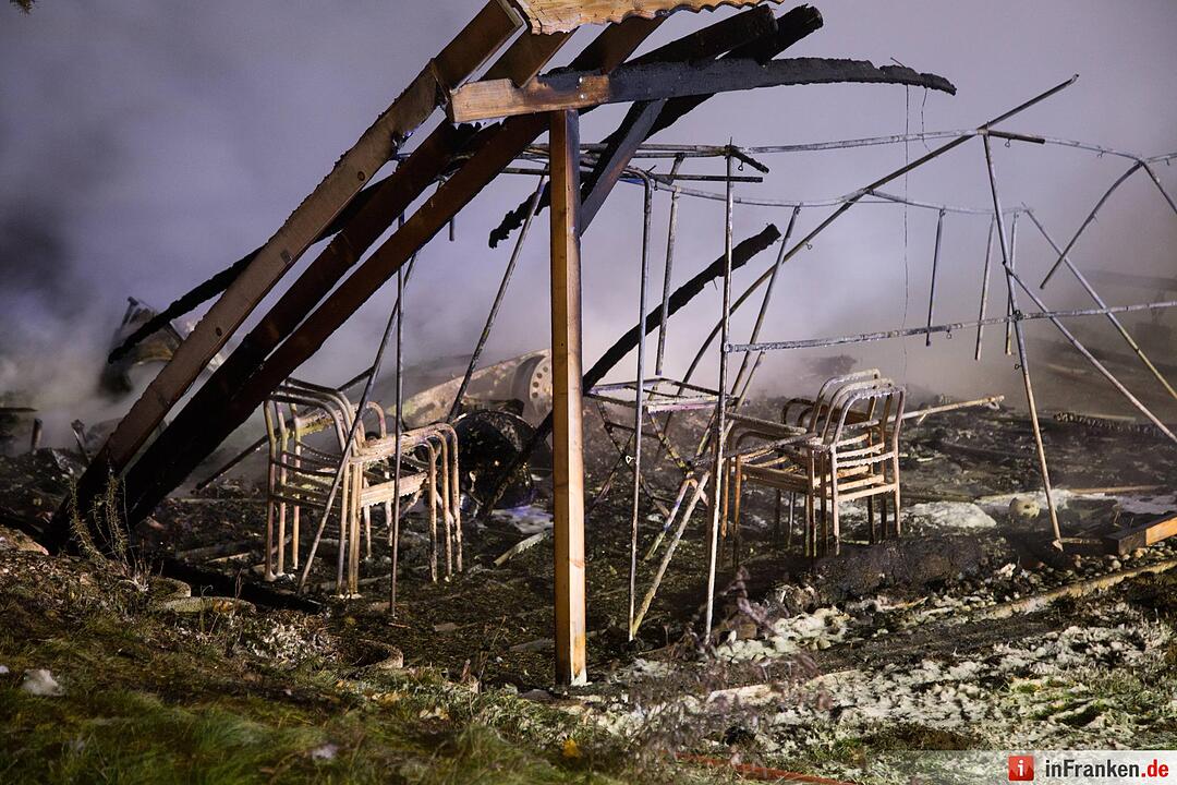 Feuer auf Campingplatz