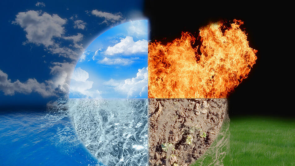 Die 4 SternzeichenElemente Feuer, Wasser, Erde und Luft das bedeuten sie