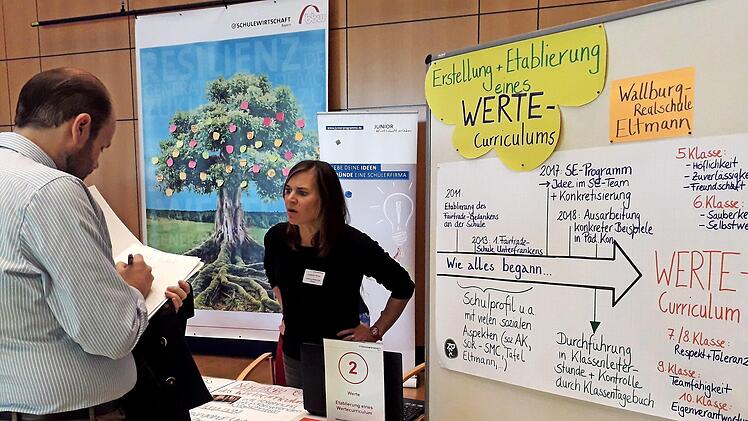 Lehrerin Susanne Müller, Schulentwicklungsmoderatorin und Werte-Multiplikatorin, präsentierte das Werte-Curriculum der Realschule.  Foto: gg