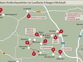 Grafik: Michael Beetz, ft