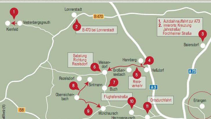 Grafik: Michael Beetz, ft