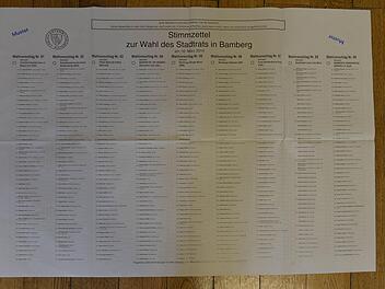 Der neue Stimmzettel kommt ohne die Angabe des Stadtteils aus. Foto: Ronald Rinklef