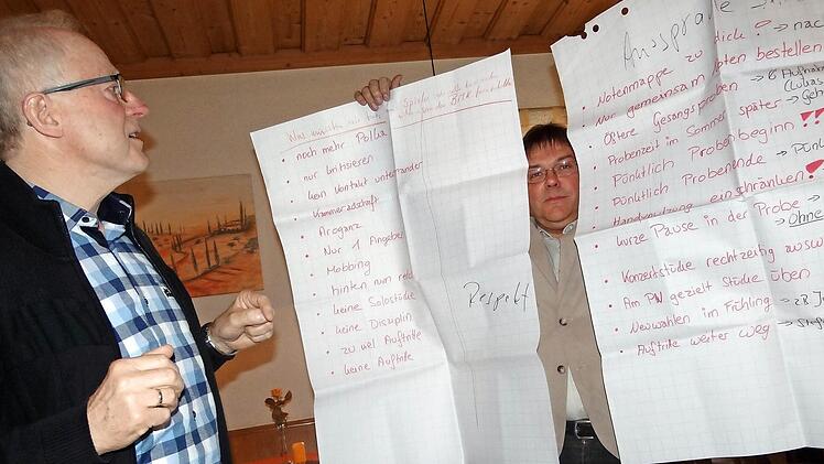 Die Blasmusik Kraisdorf ist auf ein harmonisches Miteinander im Orchester aus. Lob und Kritik schriftlich zu äußern, steht dabei auf der Tagesordnung. Am Probenwochenende in Bad Langensalza gab es für diese Themen ausreichend Zeit. Dirigent Gerhard Eller (l.) und Vorsitzendem Herbert Schönmann liegt viel daran, für jedes Problem eine Lösung zu finden. Fotos: Johanna Eckert
