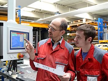 Trotz der Corona-Pandemie konnten im Kreis Haßberge alle Ausbildungsverträge zum 1. September wie geplant starten.