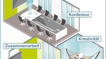 Ganz schön spacig: Im Büro der Zukunft gibt es Touchscreens und Hologramme.  Grafik: dpa-infografik