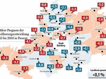Grafik: FT