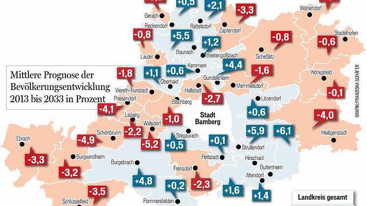 Grafik: FT
