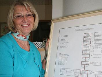 Gisela Kern möchte sich in Zukunft ihrem neuen Hobby Ahnenforschung widmen. Der Stammbau der Familie reicht schon bis ins Jahr 1585 zurück. Foto: Sonja Adam