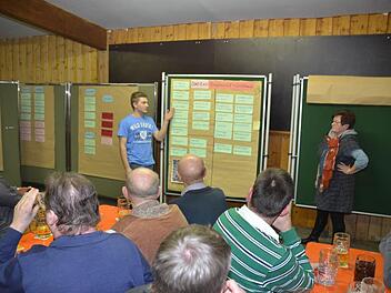 Felix Bayer und Maria Schneider erörtern die Vorschläge der Projektgruppe mit Hilfe einer Pinnwand. Die Bürger verfolgten aufmerksam die Ideen und spendeten für die gelungenen Beiträge viel Applaus.Foto: Hofmann