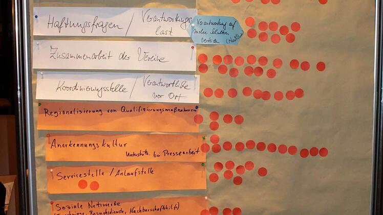 Die Diskussionsergebnisse füllten zahlreiche Pinwände