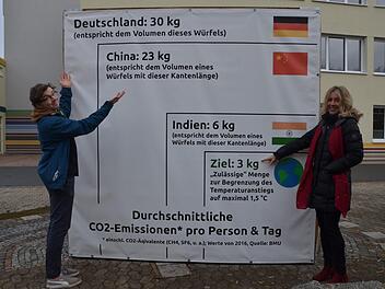 Zehnmal so hoch wie es sein sollte: der CO2-Ausstoß jedes deutschen Bürgers,veranschaulicht auf dem Klimaschutzwürfel und angezeigt von Thilo Schaufler und Astrid Holzammer  Fotos: Bernhard Panzer