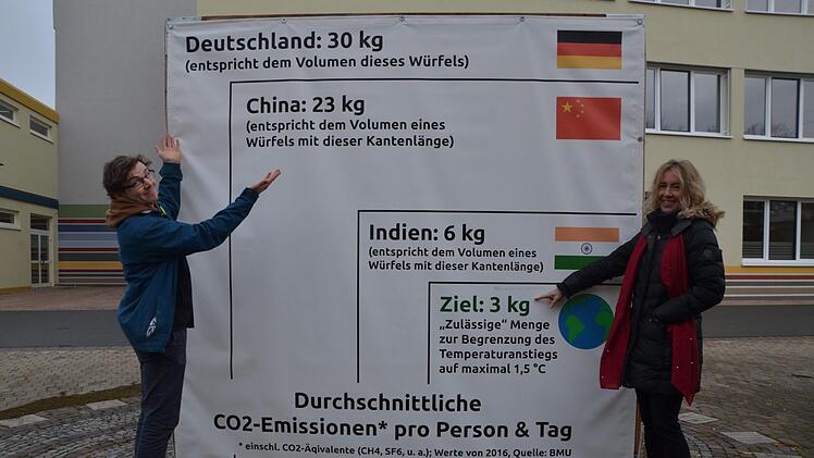 Zehnmal so hoch wie es sein sollte: der CO2-Ausstoß jedes deutschen Bürgers,veranschaulicht auf dem Klimaschutzwürfel und angezeigt von Thilo Schaufler und Astrid Holzammer  Fotos: Bernhard Panzer