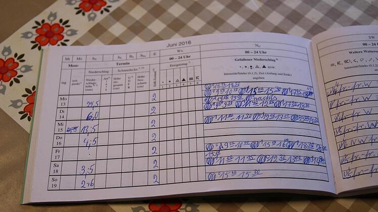 Die ehrenamtliche Wetterbeobachterin Gerda Metz hat schon 42 solcher Notizb&uuml;cher mit Daten &uuml;ber die heimischen Wetterverh&auml;ltnisse gef&uuml;llt.Foto:  Julia Back