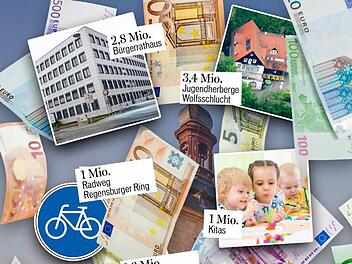 Auch 2017 will die Stadt Bamberg eine Fülle von Investitionen anschieben: Vom Radweg Regensburger Ring über das Bürgerrathaus bis zum Umbau der ehemaligen Jugendherberge Wolfsschlucht und zu neuen Kita-Plätzen.  Grafik: Micho Haller