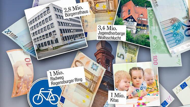 Auch 2017 will die Stadt Bamberg eine Fülle von Investitionen anschieben: Vom Radweg Regensburger Ring über das Bürgerrathaus bis zum Umbau der ehemaligen Jugendherberge Wolfsschlucht und zu neuen Kita-Plätzen.  Grafik: Micho Haller
