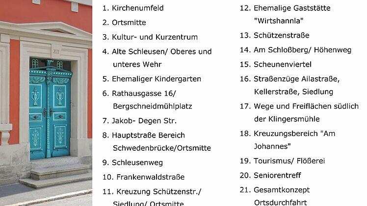 21 Maßnahmen sind möglich. Grafik: Valier/Schramm