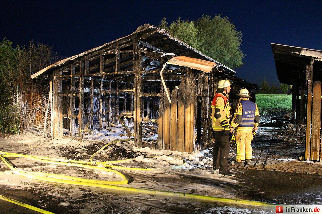 Scheunenbrand in Bayreuth - Therapiezentrum wurde evakuiert