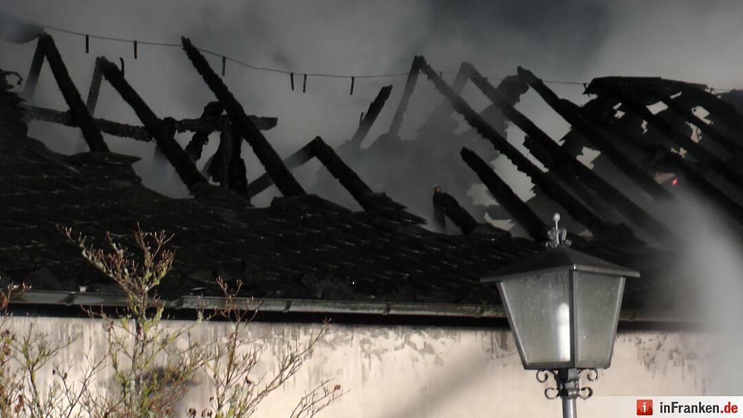 Brand in Kloster bei Münnerstadt – 250 Heimbewohner von Feuer bedroht
