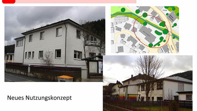 Auch für den ehemaligen Kindergarten ist ein neues Nutzungskonzept nötig. Grafik: Valier/Schramm