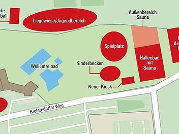 So könnte das Areal rund ums Höchstadter Freibad in der Zukunft einmal aussehen. Grafik: Klaus Heim
