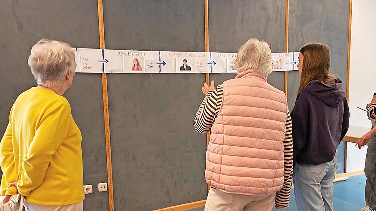 Das P-Seminar des Franz-Miltenberger-Gymnasiums war als Gl&uuml;cksbotschafter auch im Kurstift.
