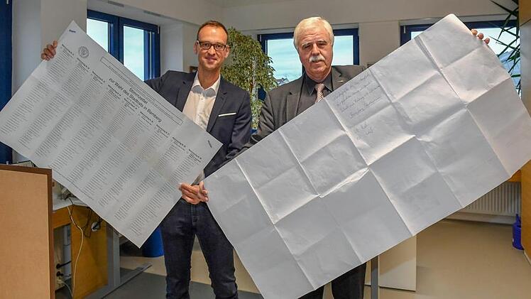 Ordnungsamts-Leiter Frank Reppert (l.) und Sozial- und Ordnungsreferent Ralf Haupt machten im November schon mal deutlich, wie groß der Stimmzettel für die Stadtratswahl 2020 im Vergleich zu dem von 2014 ausfallen wird. Foto: Ronald Rinklef