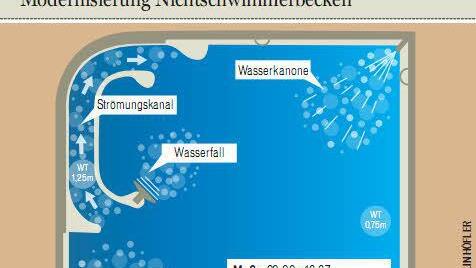 Foto: Josef Hofbauer